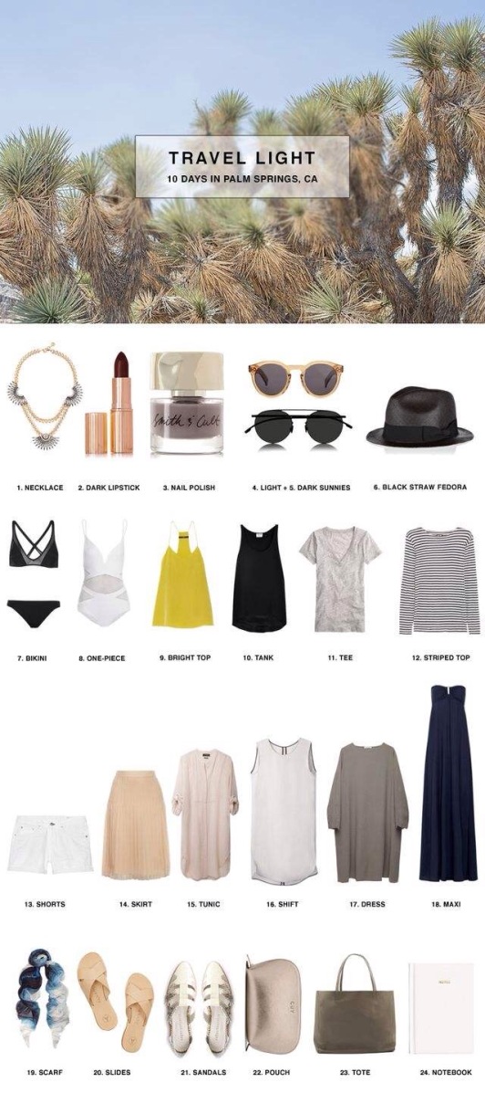 Packing List (6)